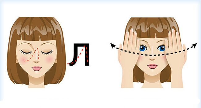 Crtanje slova očima i vježba „Kroz prste za opuštanje mišića